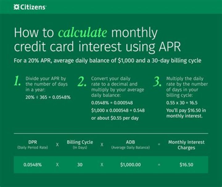 How do you calculate APR quarterly?