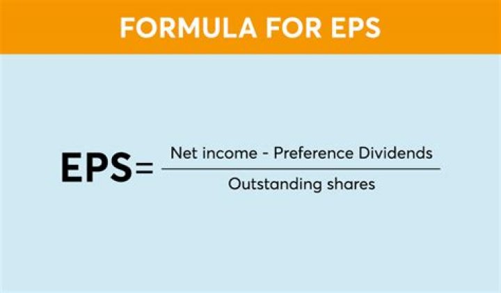 How do you calculate basic EPS?