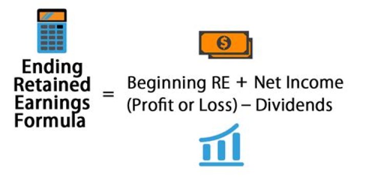 How do you calculate beginning and ending equity?