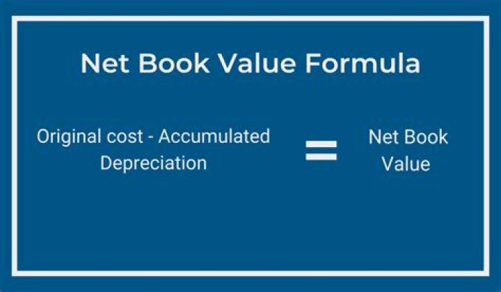 How do you calculate Beginning net book value?