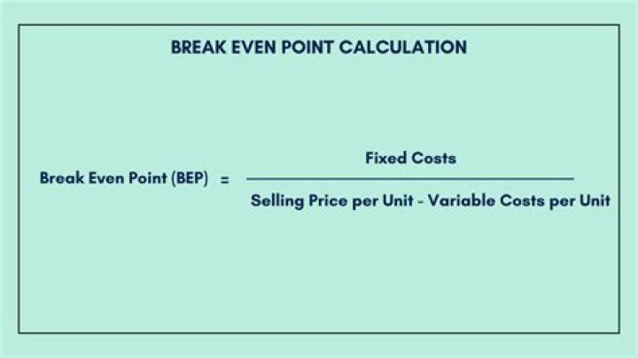 How do you calculate break even sales in units?