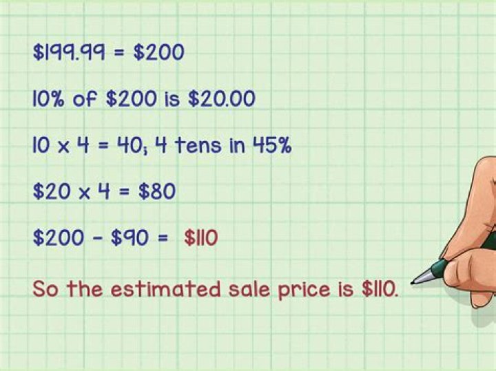 How do you calculate business math?