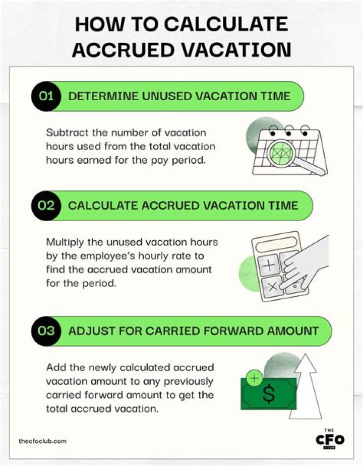 How do you calculate cash accrual?