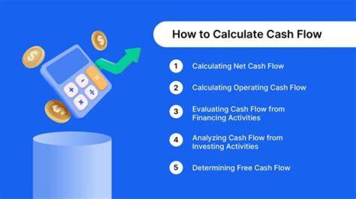 How do you calculate cash flows over years?