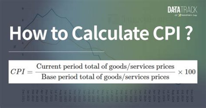 How do you calculate CPI price?