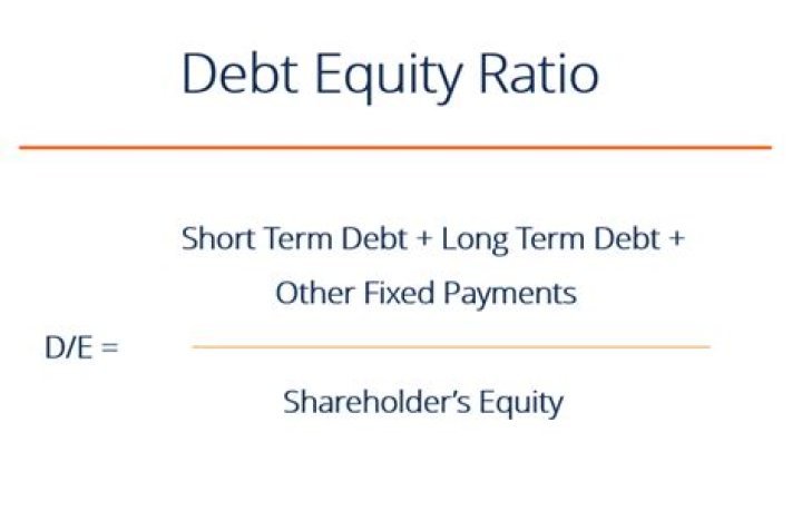 How do you calculate debt to equity ratio for debt to assets?