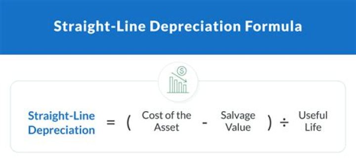 How do you calculate depreciation using straight-line method?