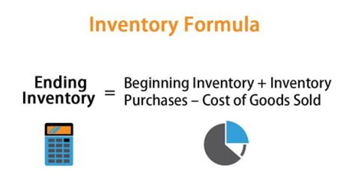 How do you calculate ending inventory purchases?