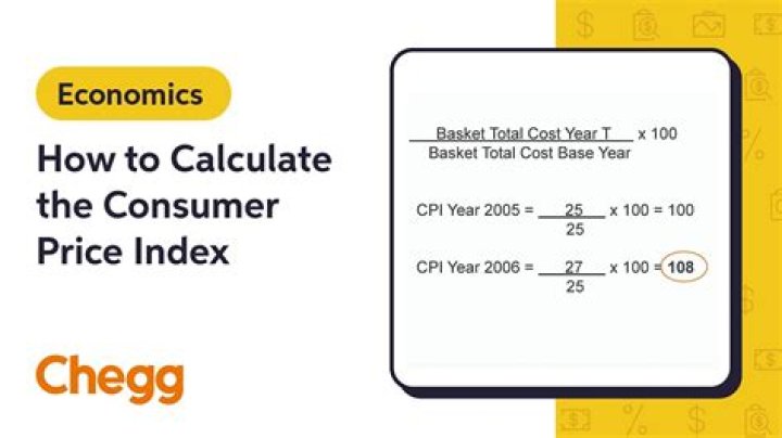 How do you calculate external cost in economics?