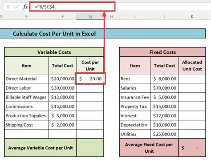 How do you calculate firm total cost?