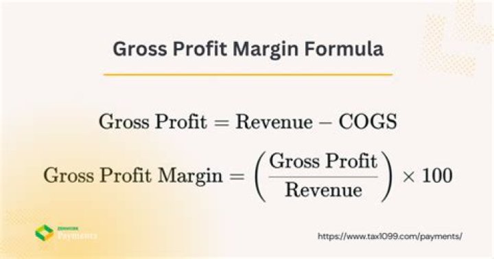 How do you calculate gross profit blended margin?