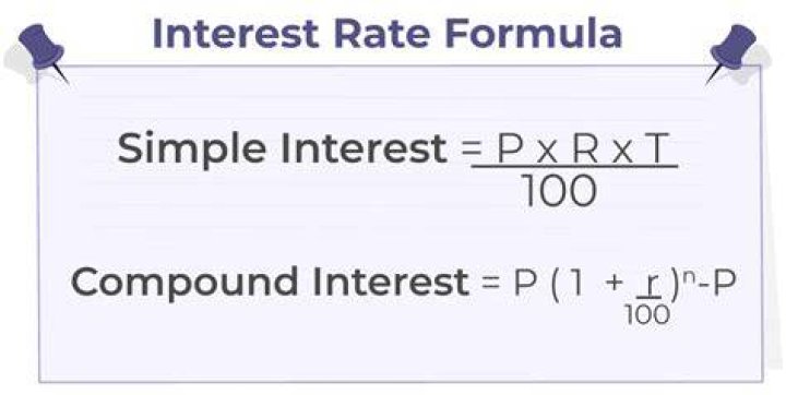 How do you calculate interest on borrowed money?