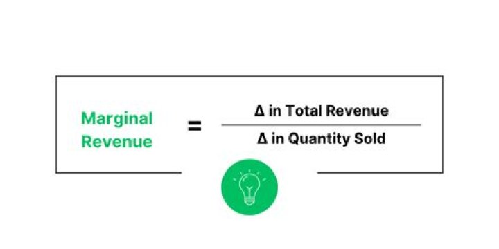 How do you calculate marginal revenue and profit?