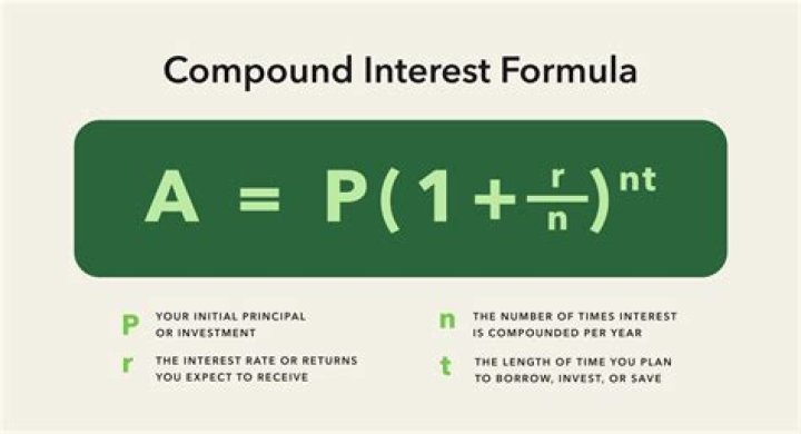 How do you calculate non compounded advance increments?