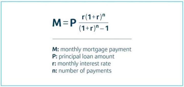 How do you calculate periodic payment?
