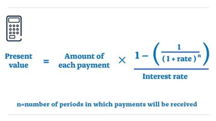 How do you calculate present value of interest tax shield?