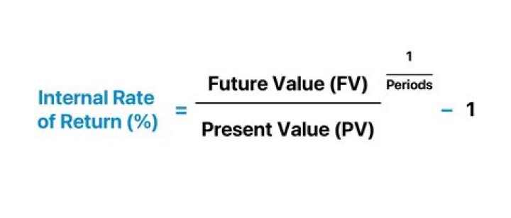 How do you calculate rate of return on financial statements?