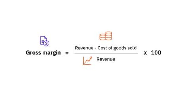 How do you calculate revenue from margin and cost?