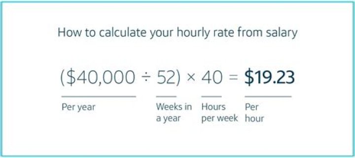 How do you calculate short-run production?