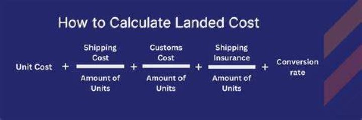 How do you calculate total landed cost?