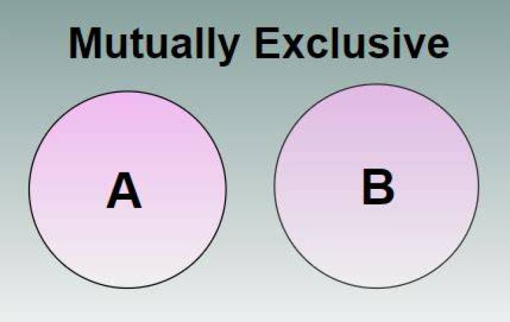 How do you choose between mutually exclusive projects?