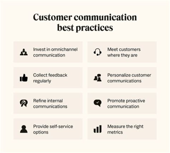 How do you communicate with customer quality?