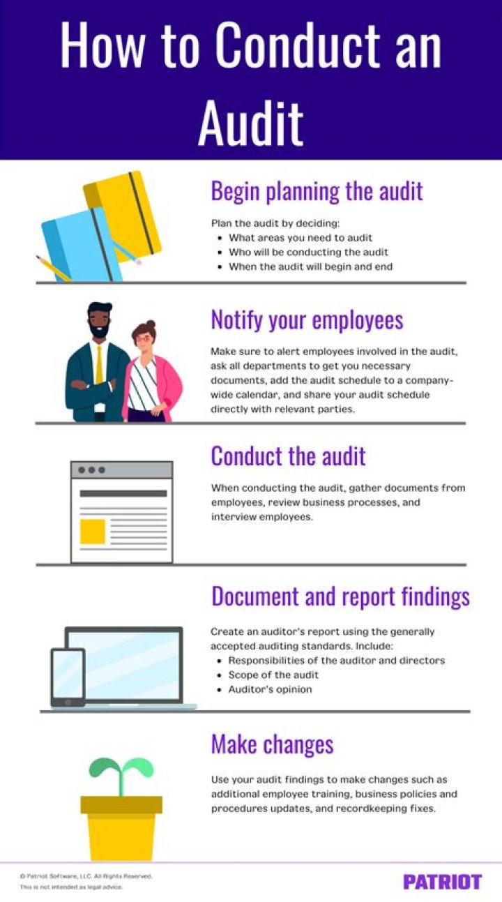 How do you conduct an open day?