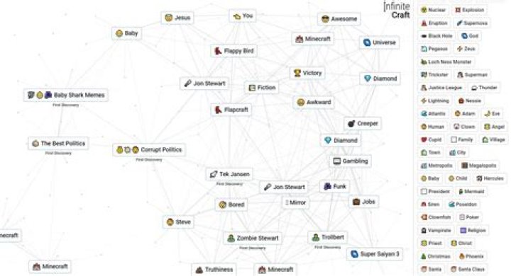 How do you create an ethics program?