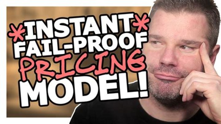 How do you determine how much to charge for a product?