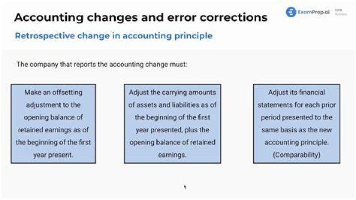 How do you disclose change in accounting principle?