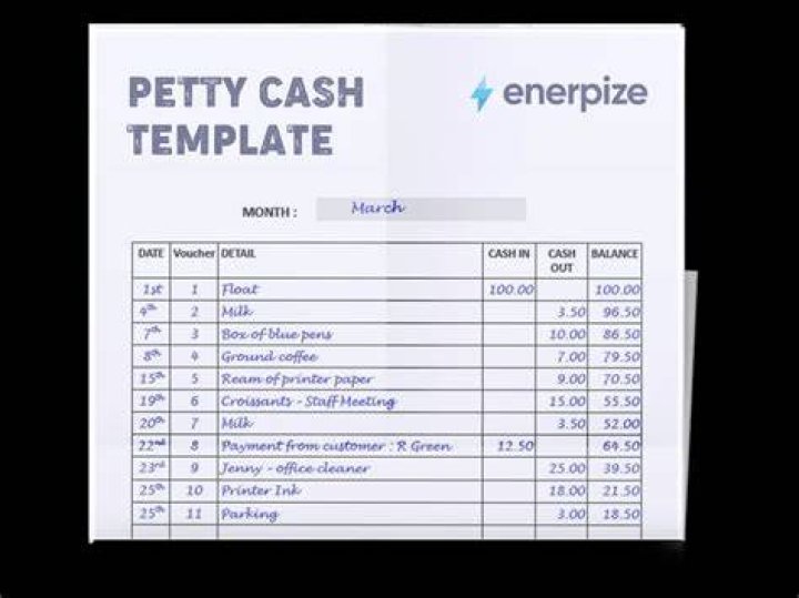 How do you do petty cash journal entry?