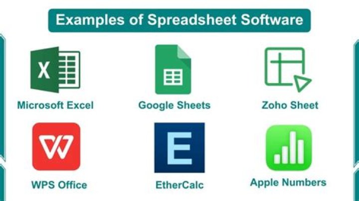 How do you explain a spreadsheet?