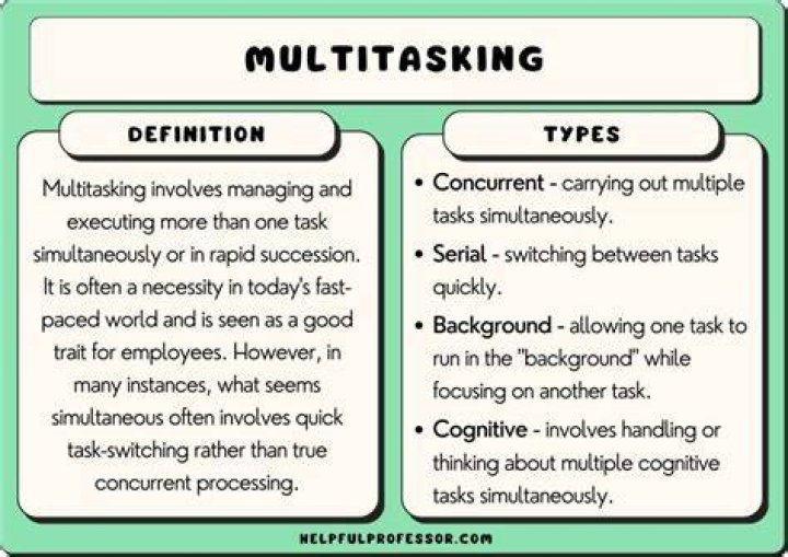 How do you explain multi tasking?