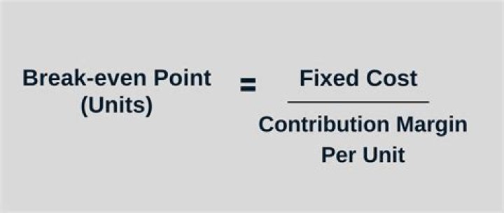 How do you find break even point in units?