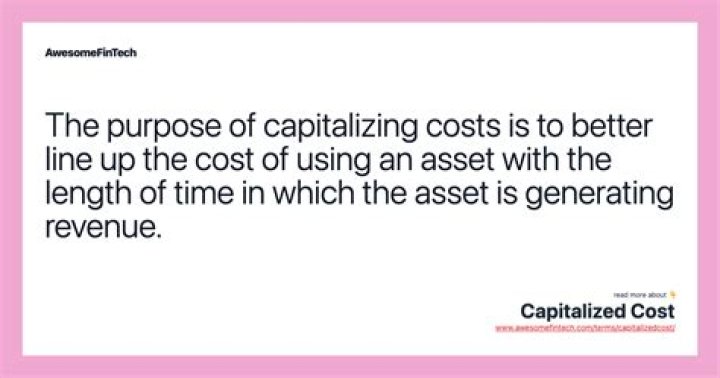 How do you find the capitalized cost of an asset?
