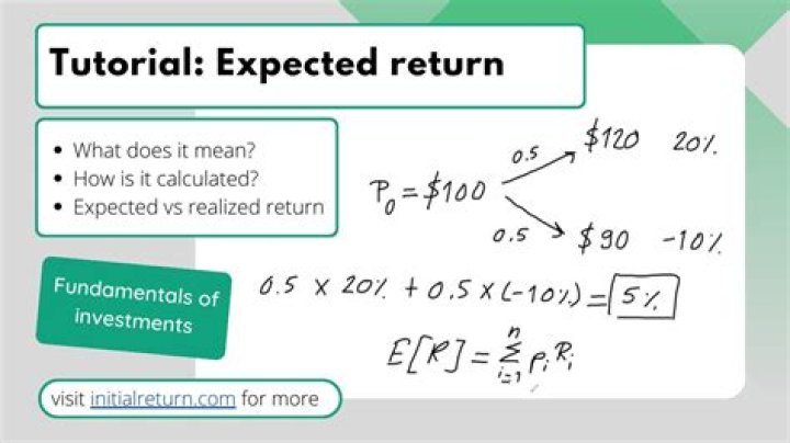 How do you find the expected return of a portfolio with probability?