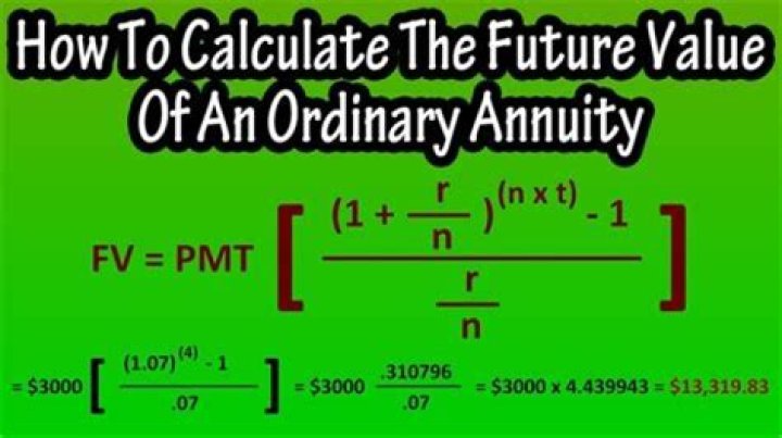How do you find the future value of an annuity?
