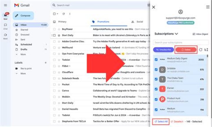 How do you handle incoming emails in an Organisation?
