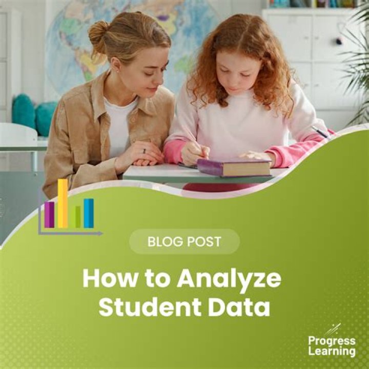 How do you identify and analyze a problem?