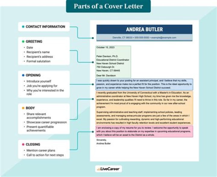 How do you include a promotion in a cover letter?