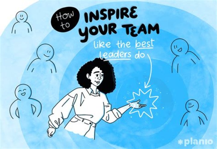 How do you inspire your team in Covid?