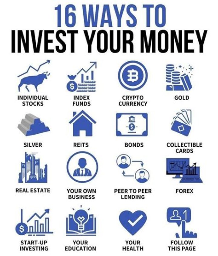 How do you invest in a movie?