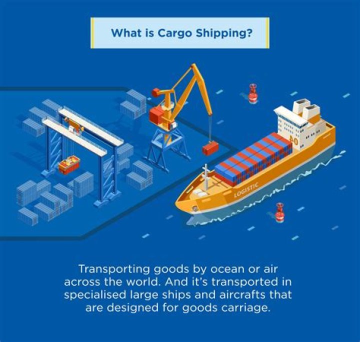 How do you load cargo on a ship?
