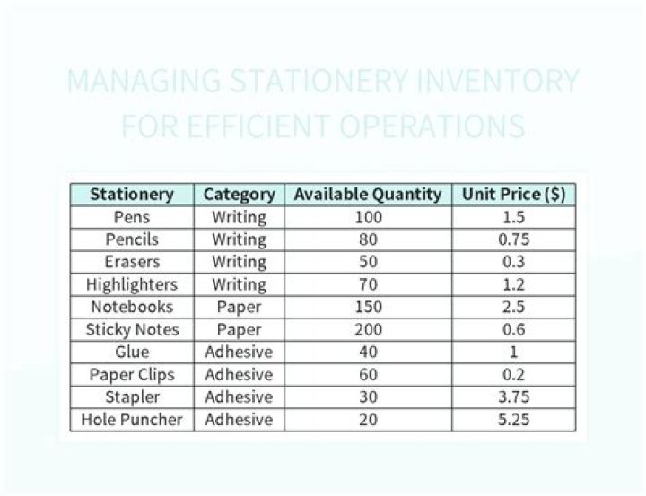 How do you maintain stationery stock?