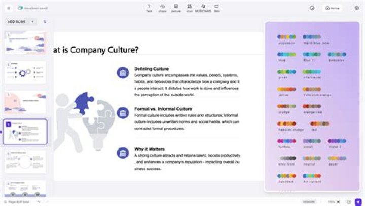 How do you make slides less cluttered?
