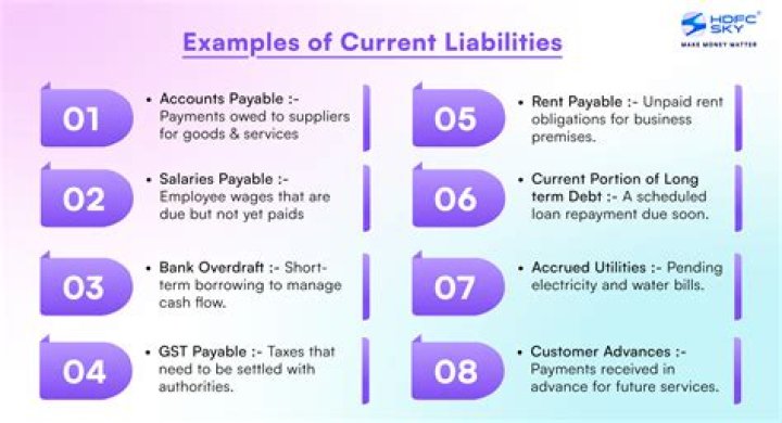 How do you pay current liabilities?