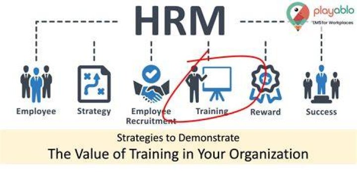 How do you prove the value of training?