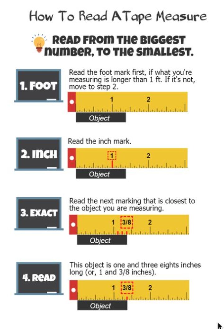 How do you read a UK bus schedule?