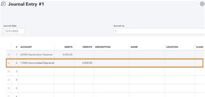 How do you record a journal entry for distribution?