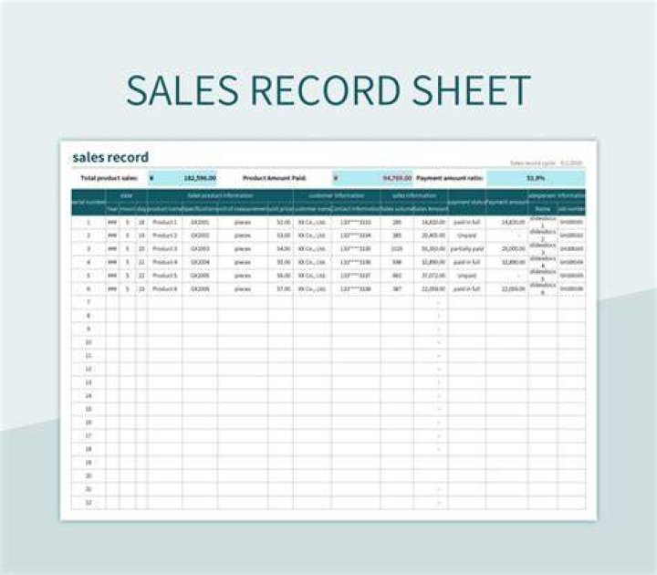 How do you record a sale in accounting?